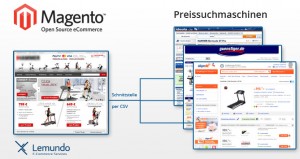 Magento Preissuchmaschine Anbindung - Günstiger.de, Idealo, Billiger.de