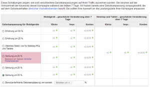 Google Empfehlung für Gebotsanpassungen
