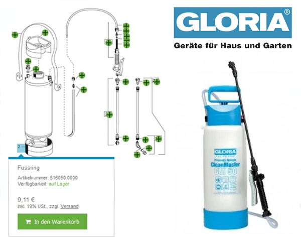 Gloria: D2C Ersatzteilshop Referenz