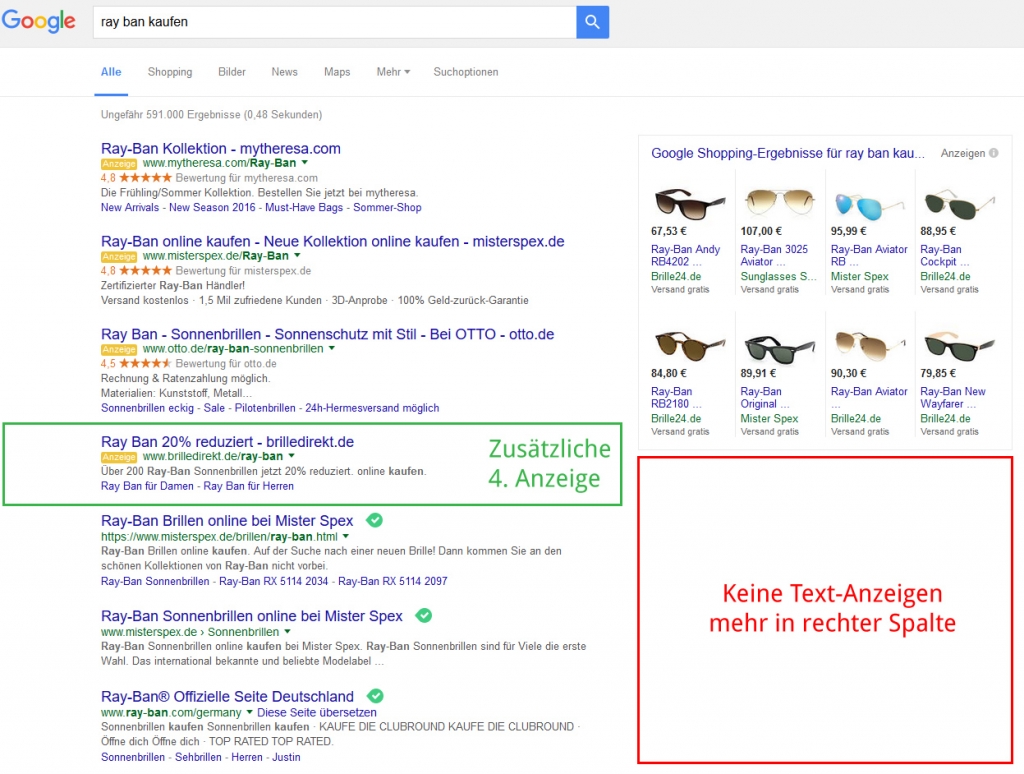 google AdWords Textanzeigen entfernt rechts