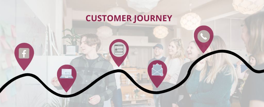 Customer_Journey