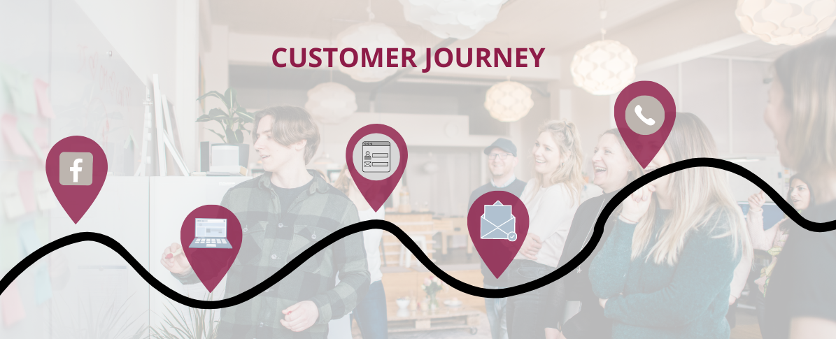 Customer_Journey