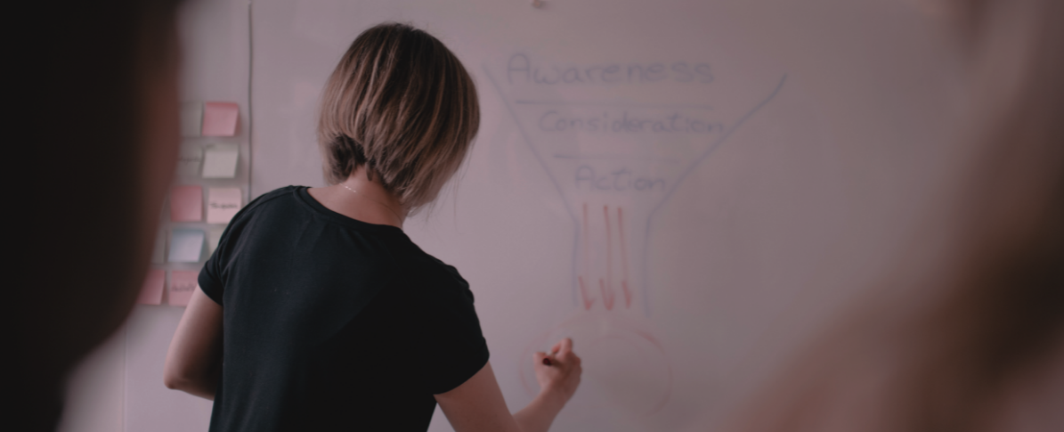 Full Funnel Marketing Full-Funnel Strategie und was sie kann
