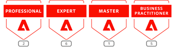 Adobe Certified Agentur Zertifizierte Entwickler Developers