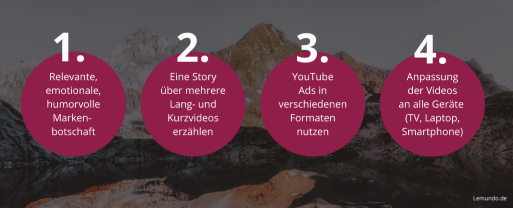 Blogpost_YouTube-Tipps-GenZ