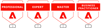 Adobe Agentur Hamburg, Stuttgart, Certified Agency Zertifizierte Entwickler Developers AEM, Adobe Commerce adobe partner agency certificates developers certified agency