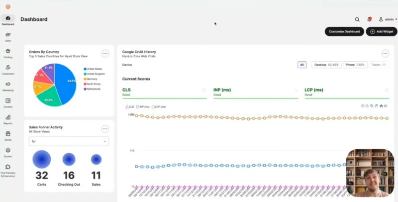 hyvae-commerce-dashboard-backend hyvä commerce backend dashboard