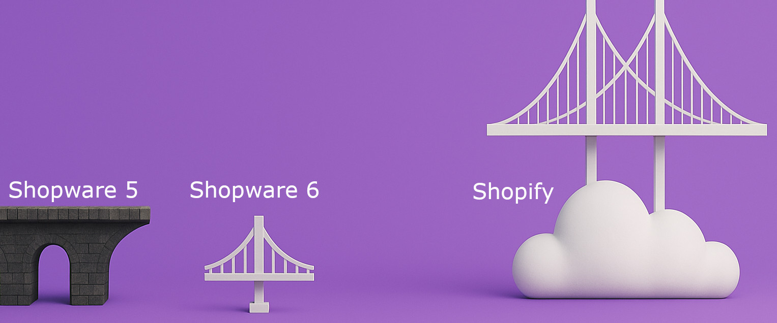 Shopware Upgrade = Replatforming: Wechsel zu Shopify