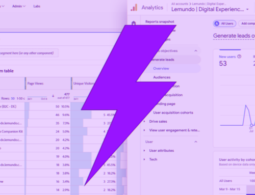 Google Analytics 4 vs. Adobe Analytics – welches System ist besser für mich geeignet?