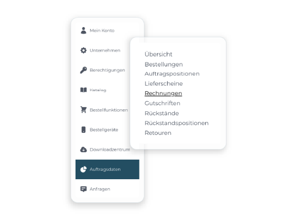 avanta agentur b2b kunden self service portal